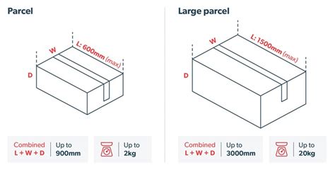 evri calculate postage